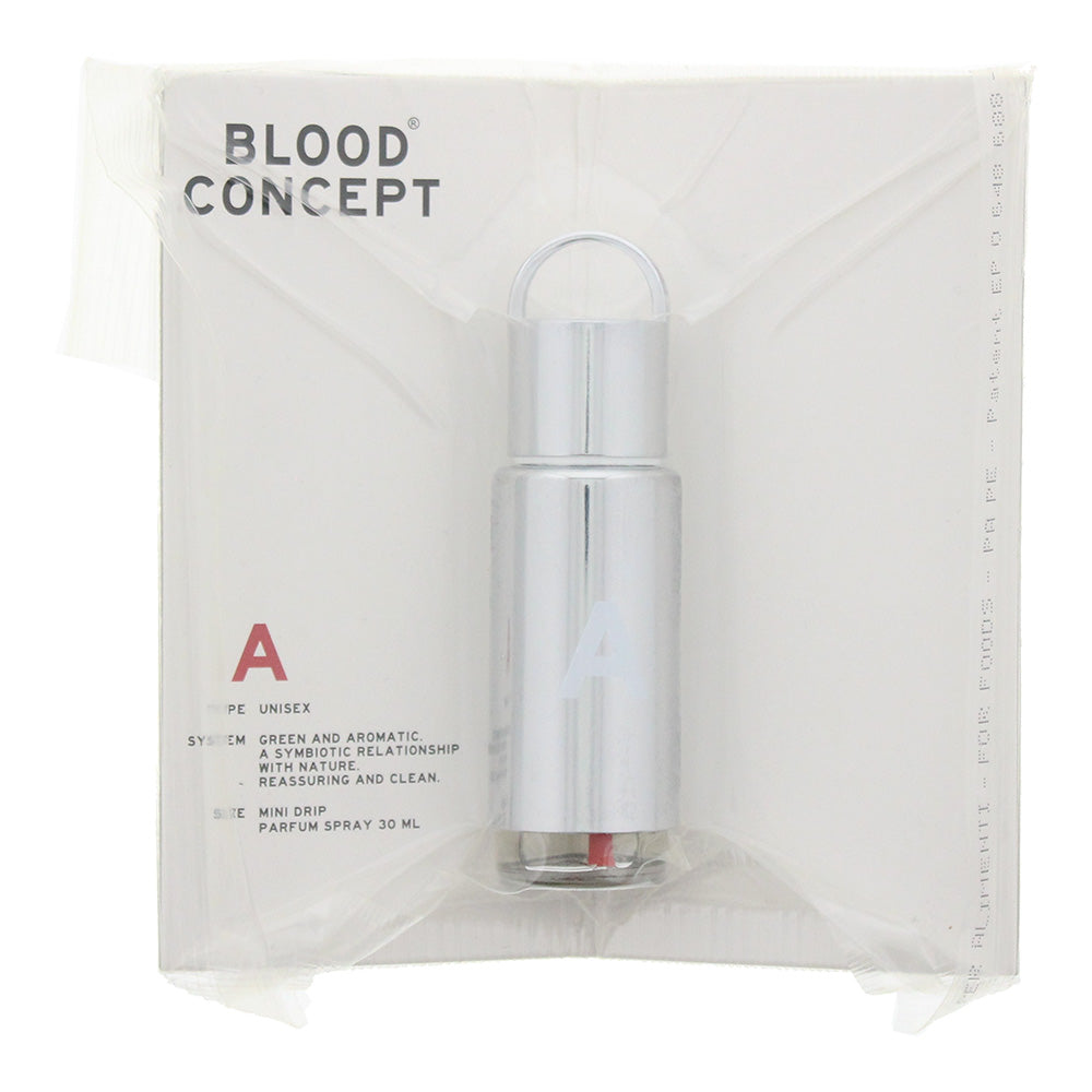 Blood Concept - A